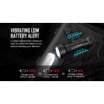 Olight Javelot Tac-M 1000lm.