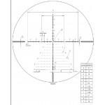 Oптика Discovery Optics 5-30X56SFIR ZERO STOP Gen II