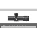 Oптика Discovery Optics HT-NV 3x24IR