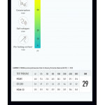 Активни антифони Earmor M300T Bluetooth 5.4 - койот