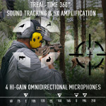 Активни антифони Earmor M300X - военно зелено