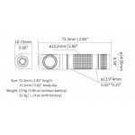 Фенер Manker E02 III 560lm