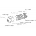 Фенерче-челник Manker E03H III 1200lm