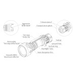 Фенер Manker Striker Mini 635lm