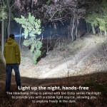 Лента за глава за Olight Oclip - всички модели