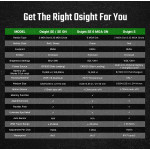 Бързомерец Osight SE Green 2 MOA Dot & 32 MOA