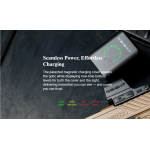 Бързомерец Osight XR 