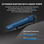Olight i3T 2 EOS - 200lm Midnight Blue