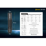 Speras EST SE 1500lm