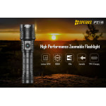 Фенер SPERAS PZ18 Zoomable Tactical USB-C Flashlight