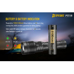 Фенер SPERAS PZ18 Zoomable Tactical USB-C Flashlight