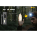 SPERAS U1 – Мултифункционална LED светлина с клипс и магнитна основа